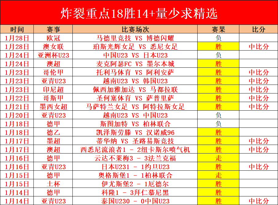 丹戎巴葛联,队对马里士,他卡沙队遭,UED,ued,UED注册网址,UEDapp,UED官网,UED网站,UED下载