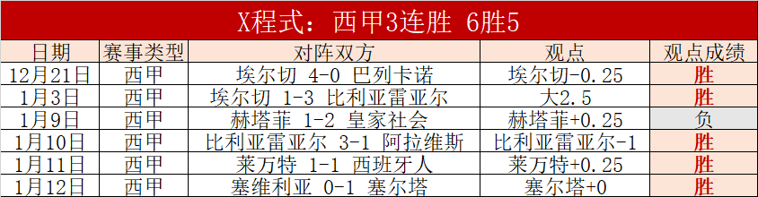 坎塞洛欲告,别引发关注,小因扎吉力,UED,ued,UED注册网址,UEDapp,UED官网,UED网站,UED下载