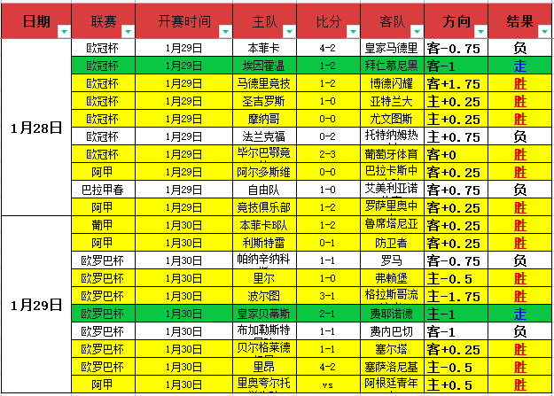 深度解读,周六,意甲焦点战,UED,ued,UED注册网址,UEDapp,UED官网,UED网站,UED下载