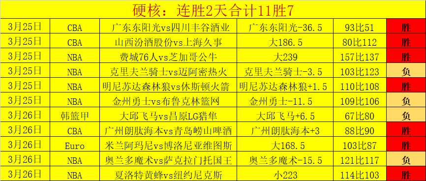 巴西队训练,基地遭遇神,秘无人机入,UED,ued,UED注册网址,UEDapp,UED官网,UED网站,UED下载