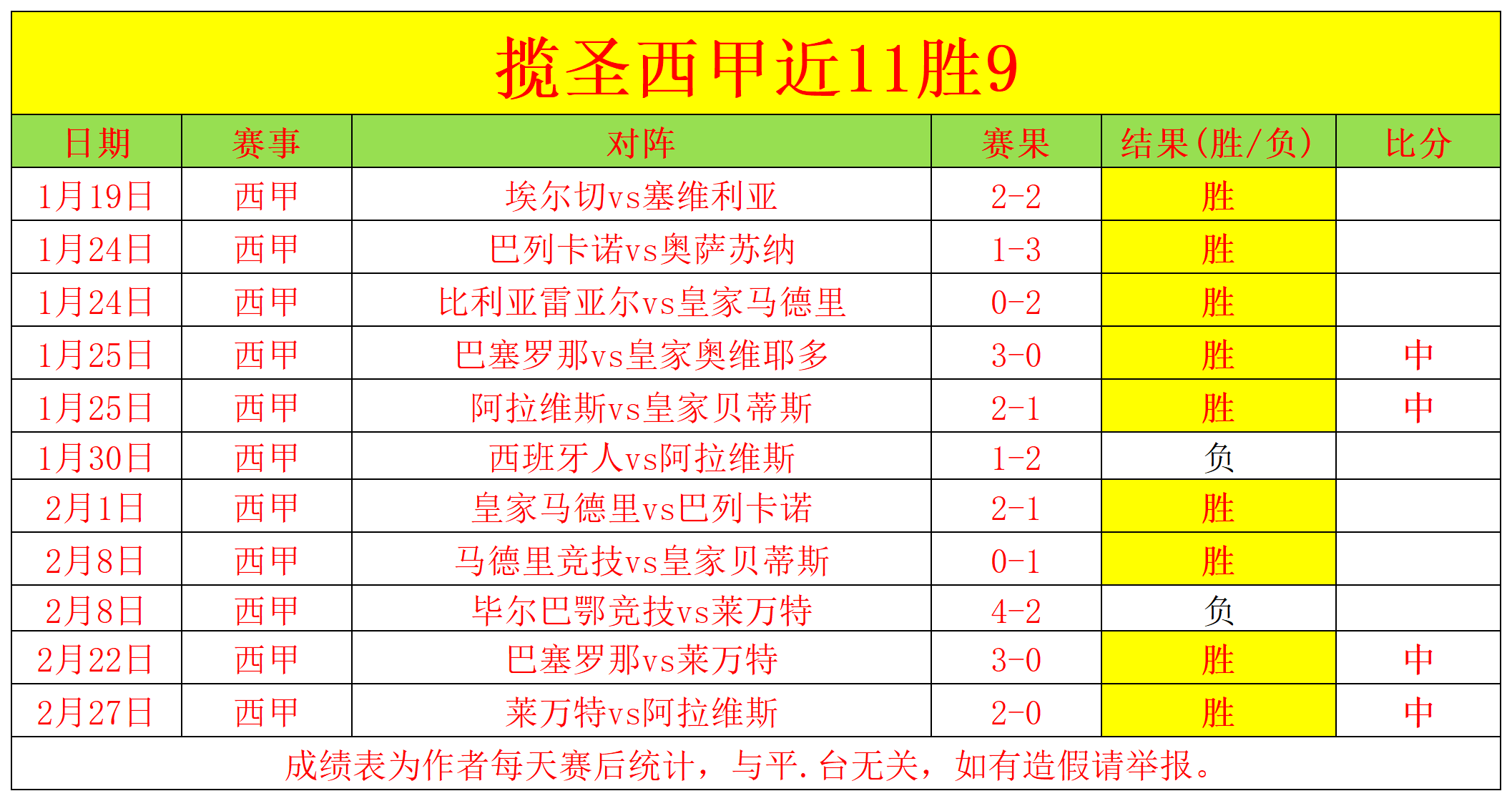 史密斯强调,重燃团队火,不懈追求正,UED,ued,UED注册网址,UEDapp,UED官网,UED网站,UED下载