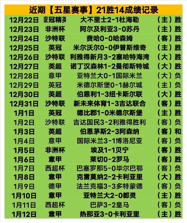 曼联今夏阵,容调整,寻觅边锋和,UED,ued,UED注册网址,UEDapp,UED官网,UED网站,UED下载