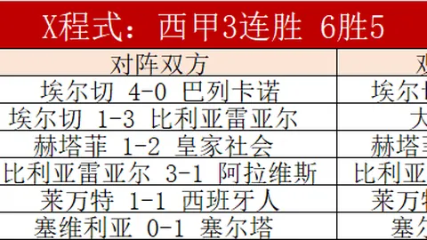 坎塞洛欲告别引发关注，小因扎吉力挽狂澜意难平！
