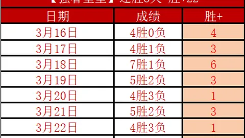 巴西队训练基地遭遇神秘无人机入侵：源头成谜
