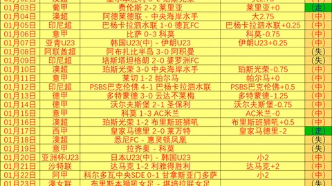 UED体育